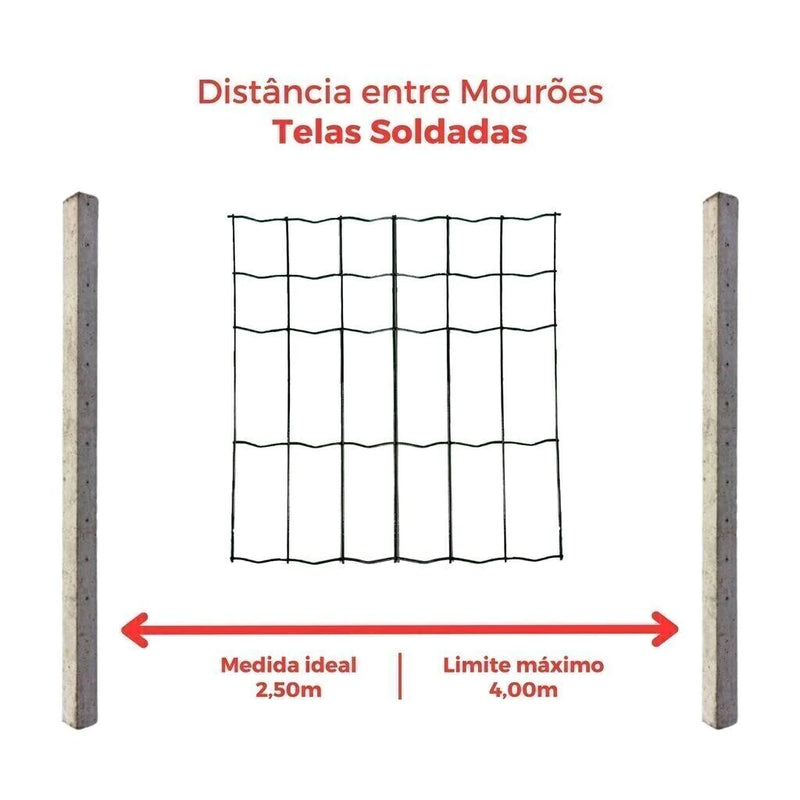 Tela Soldada Pvc Verde (5x10) 2,0m X 25m Fio 2,5mm Algom
