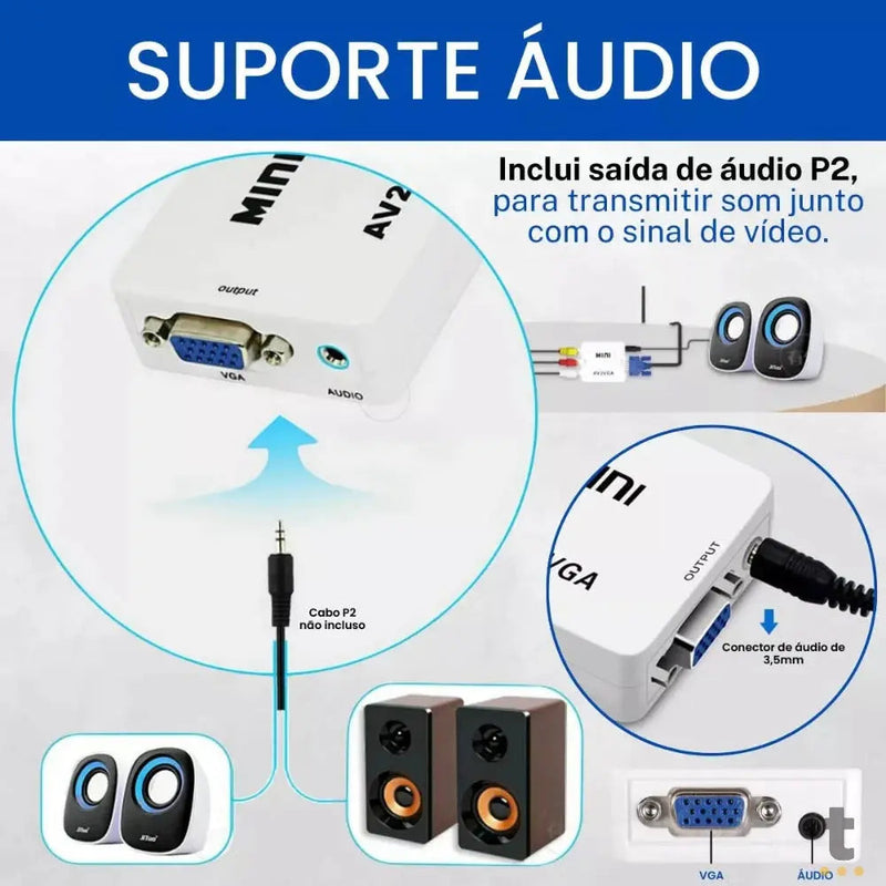 Adaptador Conversor AV (Rca) Para Vga It-Blue - Av2Vga