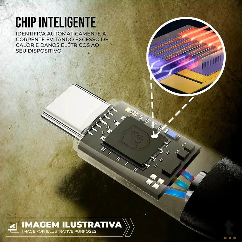 Cabo de Dados USB Tipo C 1,5m GShield Turbo Militar - GS-1001