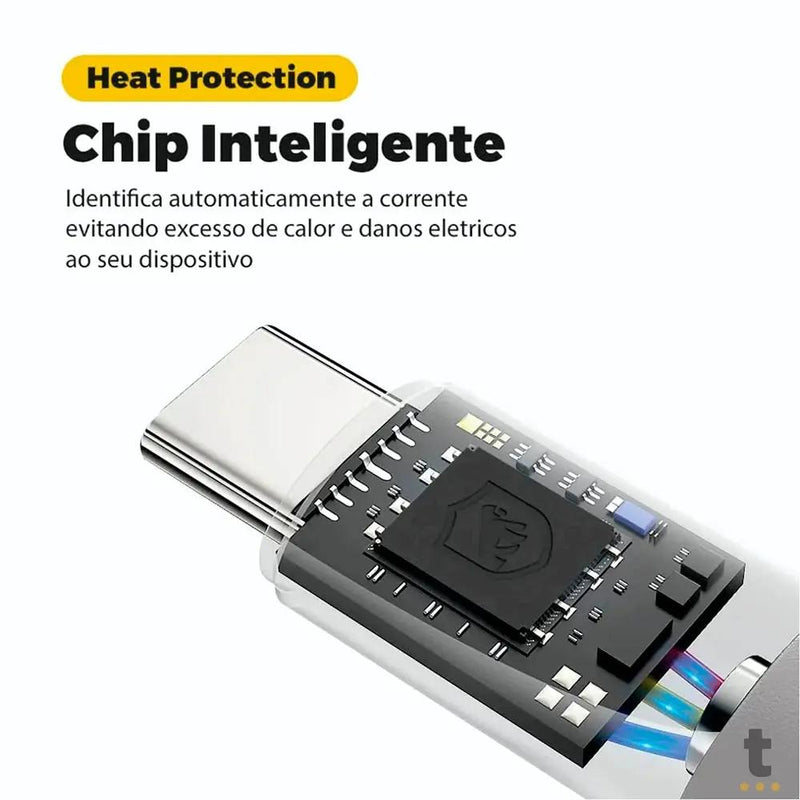 Cabo de Dados USB Tipo C P/ Tipo C Dual Tech PD 100W Branco GShield 1.8m - GS-6754