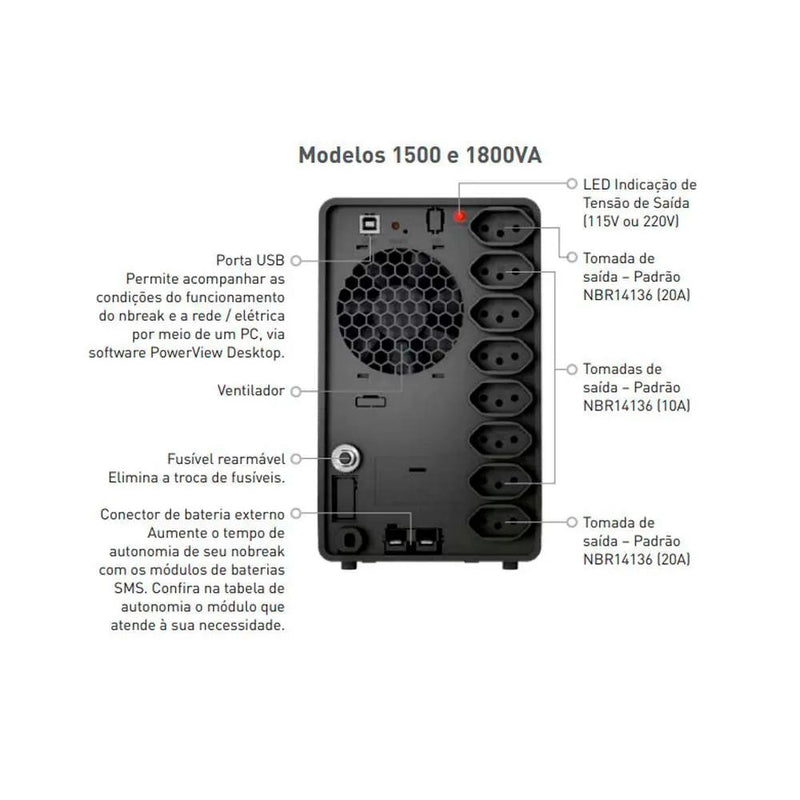 Nobreak 1800va Sms Premium Senoidal Wifi Usb E - Bivolt Auto S - Bivolt Manual - Pn 29502