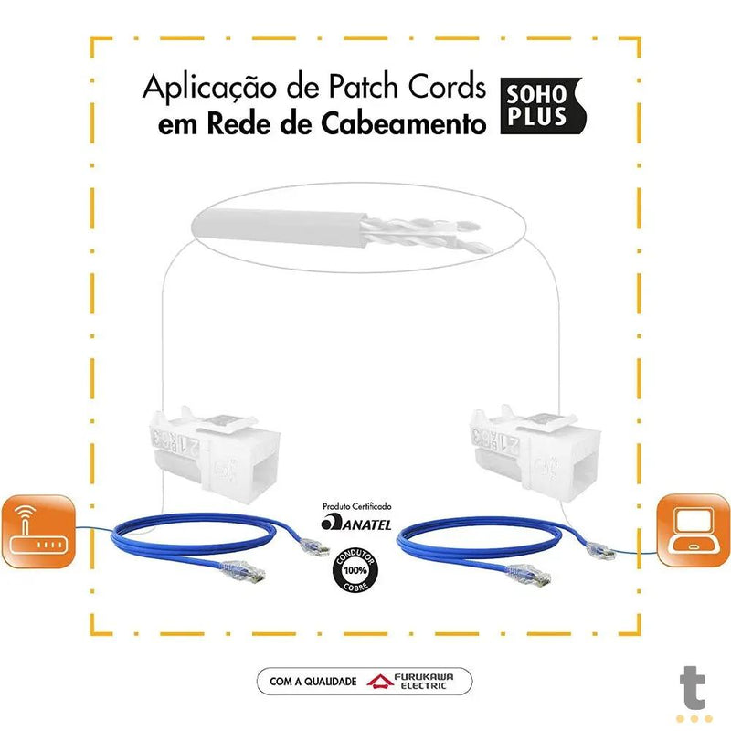 Patch Cord Cabo De Rede Sohoplus 2.5m Cat6 T568A/B Azul - 35123001