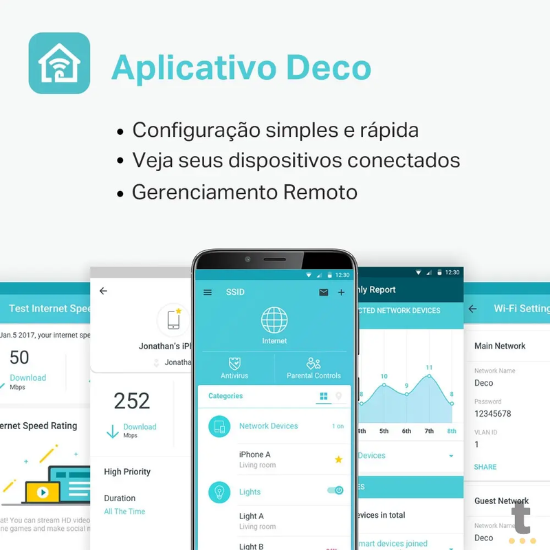 Roteador Gigabit Wireless Mesh Tp-Link AC1900 Dual-Band Mu-Mimo - Deco S7