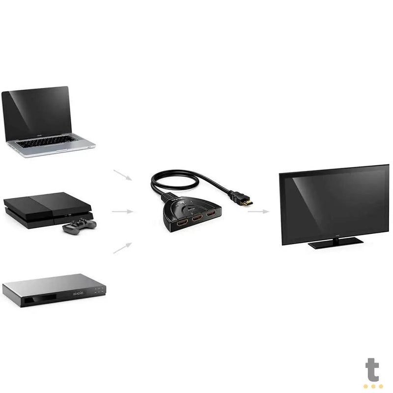 Splitter Divisor 1 Hdmi Macho Para 3 Hdmi Femea - KP-AD133